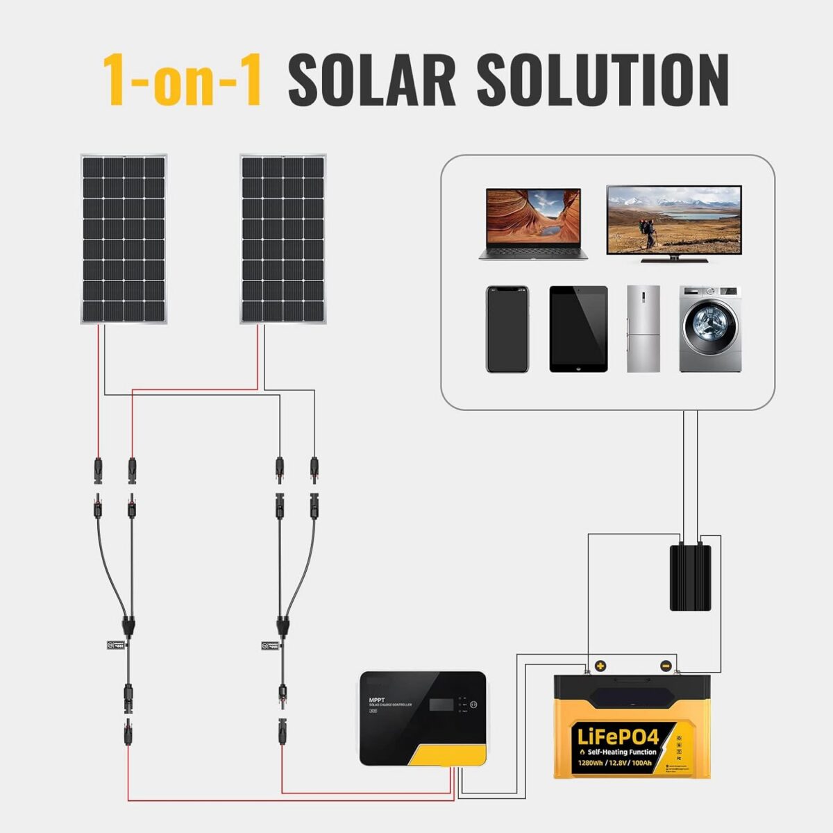 Cable Adaptador Paralelo En Y De Solar Connectors Para Paneles Solares &Ndash; 3 &Ndash; Compraya 507 Cable Adaptador Paralelo En Y De Solar Connectors Para Paneles Solares - Imagen 3